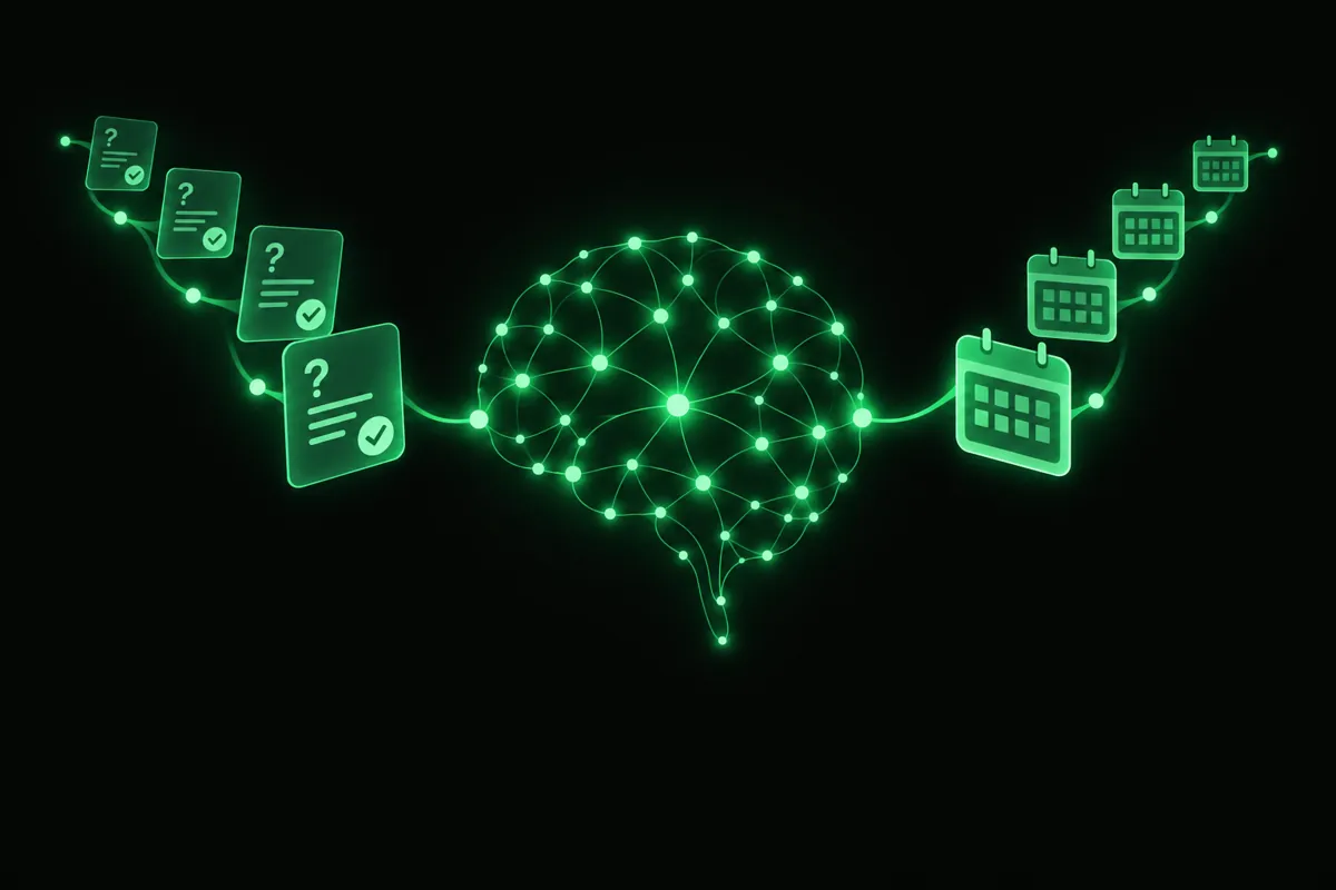 A glowing brain-like network linked to a path of question cards on one side and evenly spaced calendar blocks on the other, illustrating practice testing and spaced review